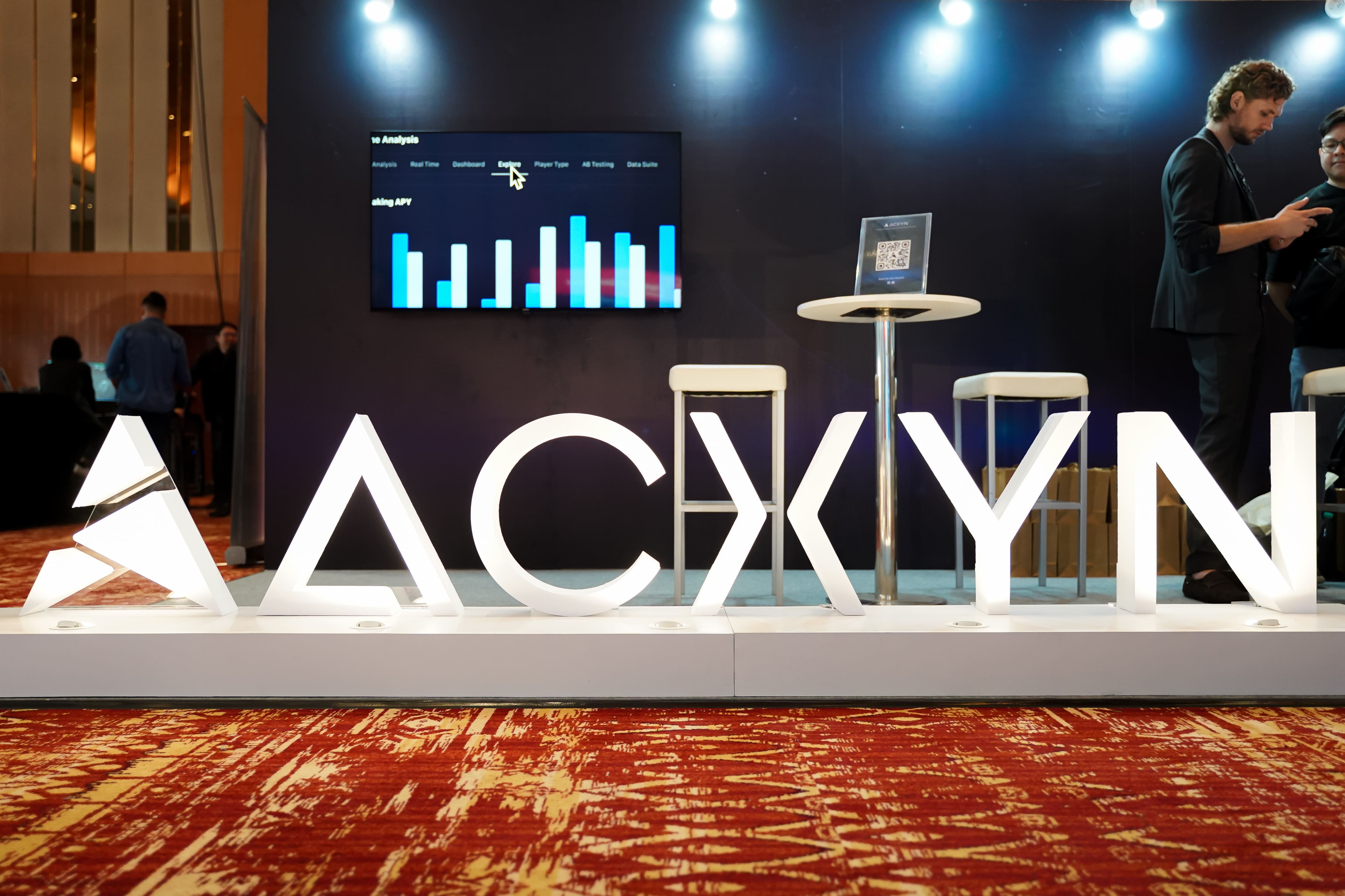ACXYN 2